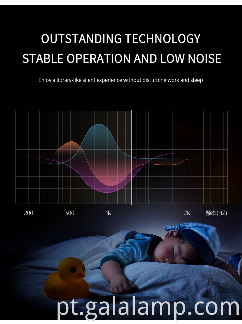 Nome padrão default name